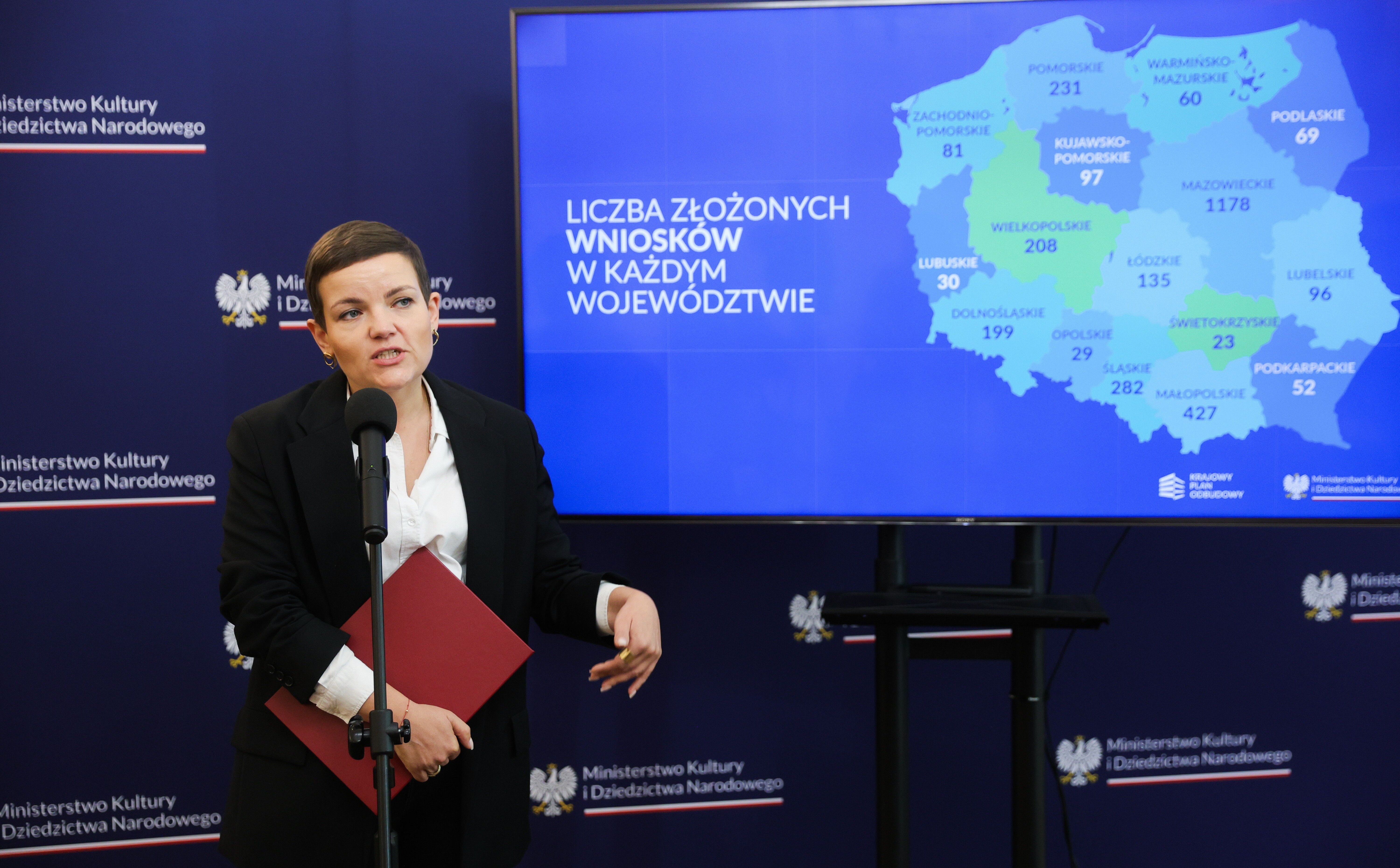 Jacek Cieślak: Środki z KPO w kulturze. Rosyjska ruletka za 102 mln zł. Wychodzą nowe absurdy