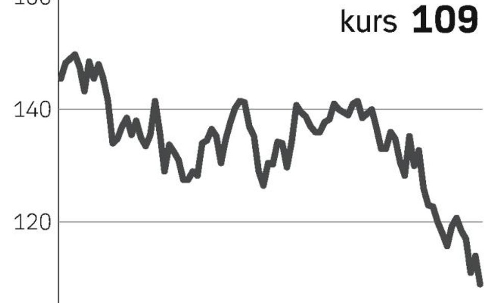 Zaszkodził tani nikiel