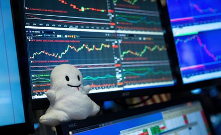 S&P 500 czeka krach?