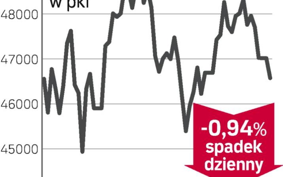 Małe zainteresowanie zakupem obligacji