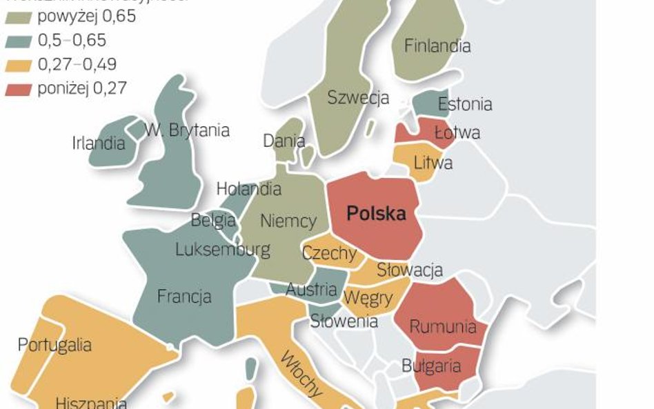 Najbardziej innowacyjne pod względem rozwoju nauki są te kraje, w których są wysokie progi dla zamów