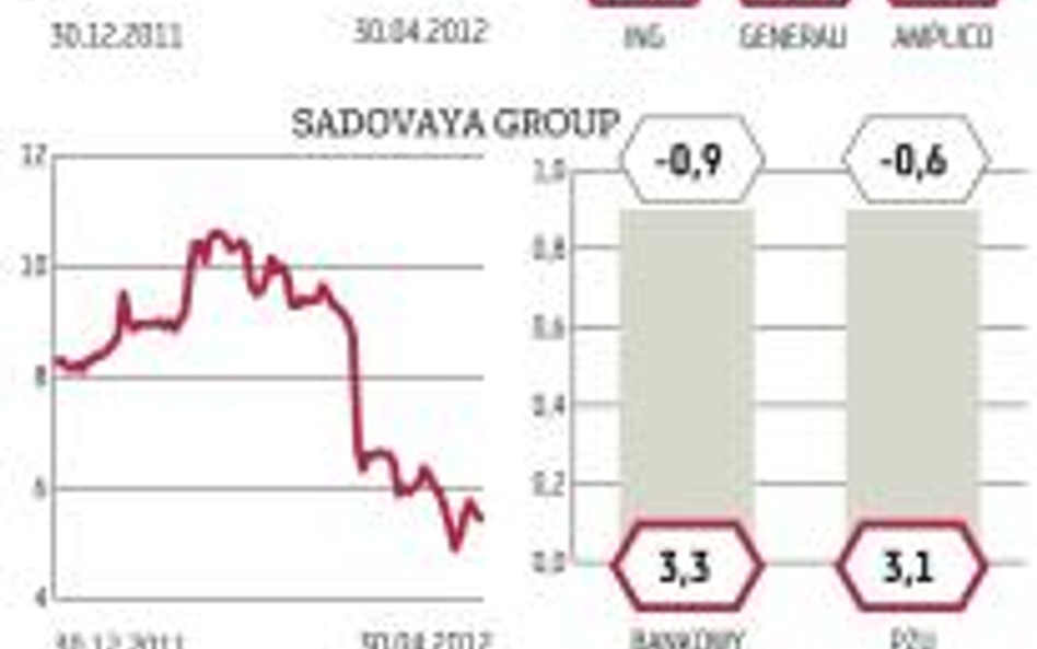 OFE, które lubią akcje spadkowiczów