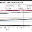 Aktywa branży spadły do 119 mld złotych