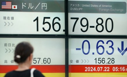 Jen japoński liderem wzrostów na rynku FX