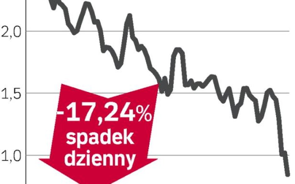 Spór o ratowanie banku w tarapatach