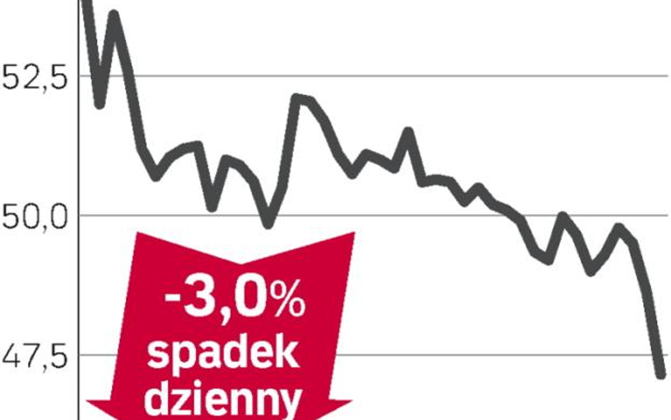 GPW – spółka, o której się mówi w Warszawie