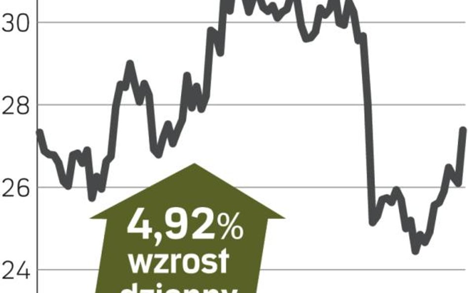 EADS – spółka, o której się mówi w Paryżu