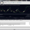 Zrzut ekranu przedstawia przykładowy wygląd okna platformy Meta Trader. Czarnym kółkiem zaznaczona j