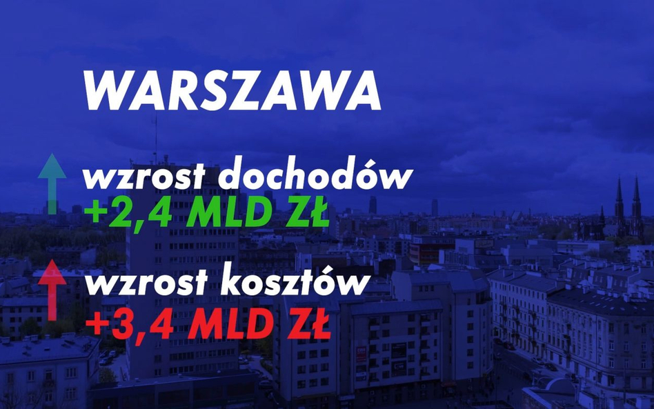 ZMP kontra Kancelaria Premiera, czyli prawdy i półprawdy o samorządach