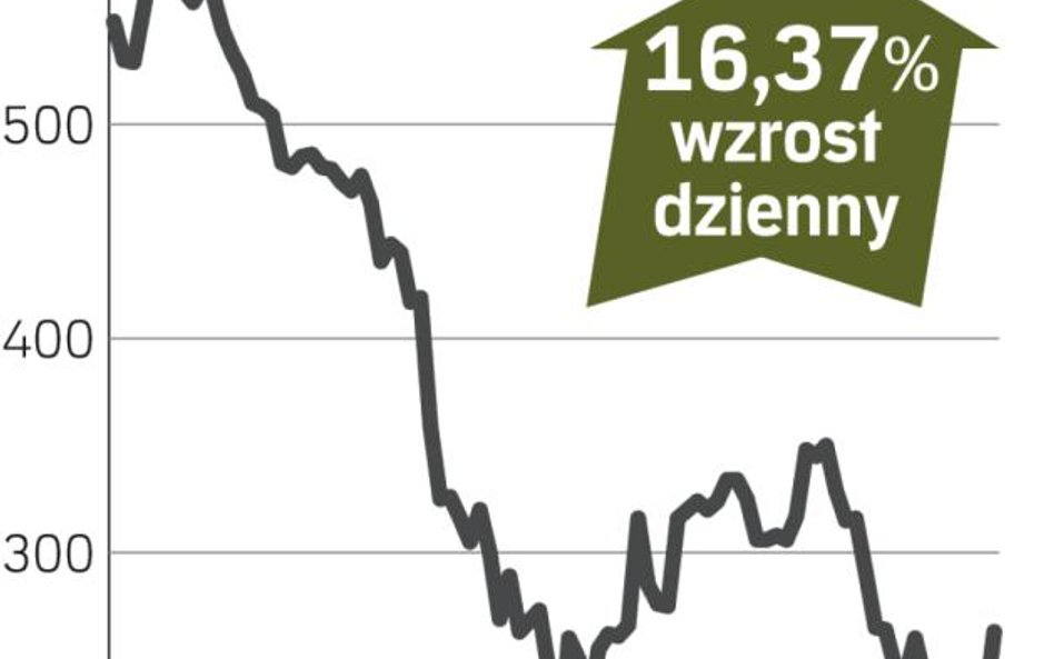 Renesas Electronics – spółka, o której się mówi w Tokio