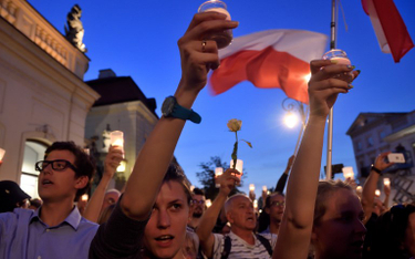 Polacy nie chcą demonstrować pod partyjnymi sztandarami