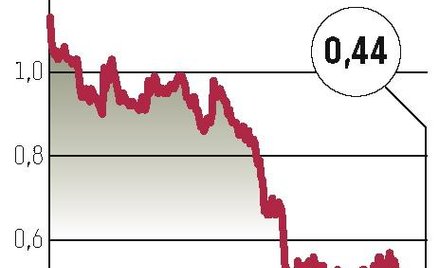 EFH: Al Saad ACI zwiększył zaangażowanie