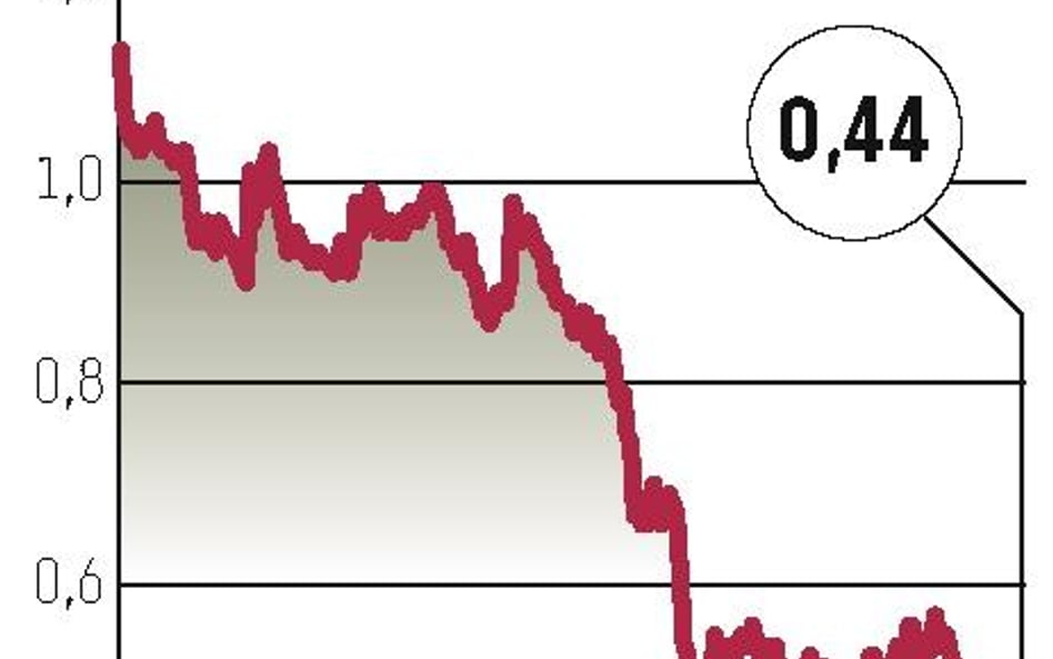 EFH: Al Saad ACI zwiększył zaangażowanie