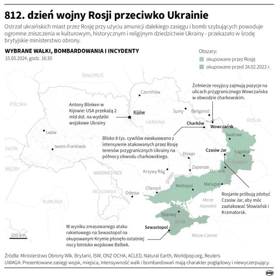 Tak wyglądała sytuacja na Ukrainie w 812 dniu wojny