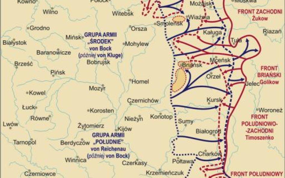 Sytuacja na froncie wschodnim, wrzesień 1941 r. – maj 1942 r.