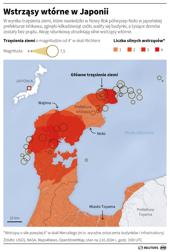 Po pierwotnym trzęsieniu ziemi z 1 stycznia w Japonii doszło do licznych wstrząsów wtórnych