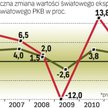 W ubiegłym roku eksport mocno osłabł
