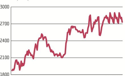 Koncern Capcom, z siedzibą w japońskiej Osace, od kilkudziesięciu lat z powodzeniem działa w branży 