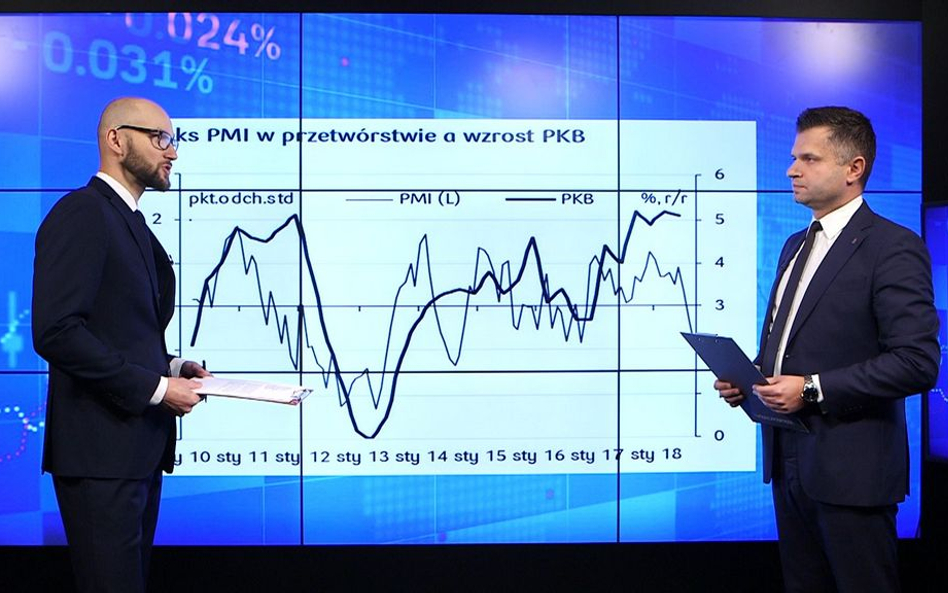 Polska najbardziej zrównoważoną gospodarką regionu