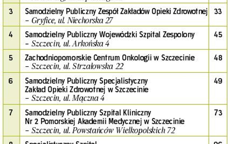 Z ręką do Szczecina