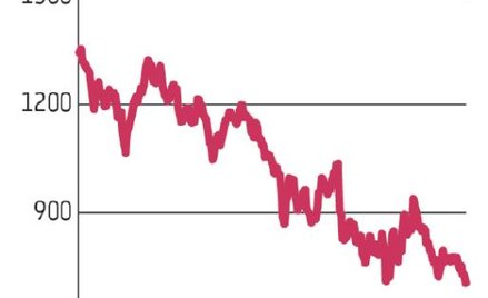 Strefa euro: EBC straszy banki
