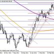 BOSSA PLN