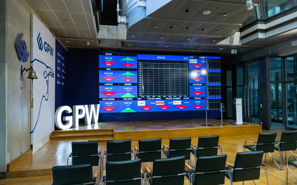Tydzień chłodzenia i ważna średnia krocząca znów jest w grze