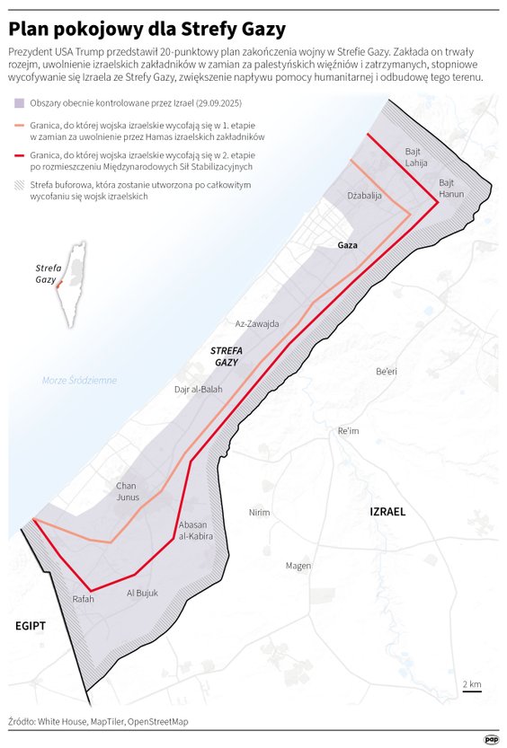 Plan pokojowy dla Strefy Gazy