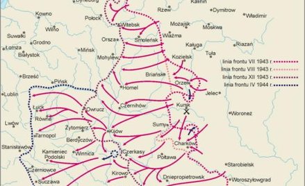 Czołgi w planie Barbarossa