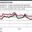 Sierpniowa fala umorzeń raczej się nie powtórzy