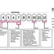 EBOiR, finansowi i mali gracze taniej kupią Eneę