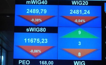 GPW: próby odbicia znów zniweczone?