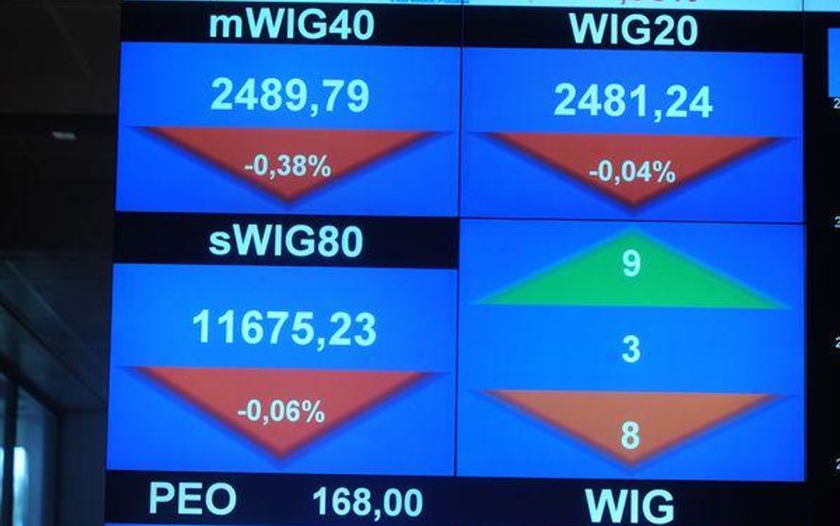 GPW: próby odbicia znów zniweczone?