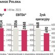 Orange Polska: Wyższy dług, niższa dywidenda i sprzedaż aktywów