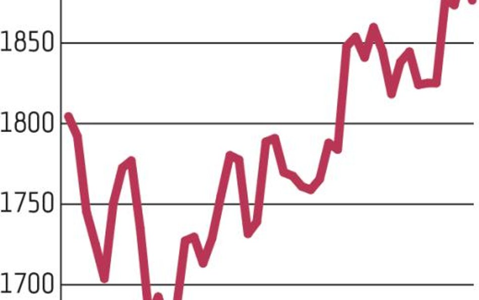 I znów winne Państwo Środka