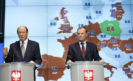 Minister finansów i premier ogłaszający wyniki PKB za pierwszy kwartał