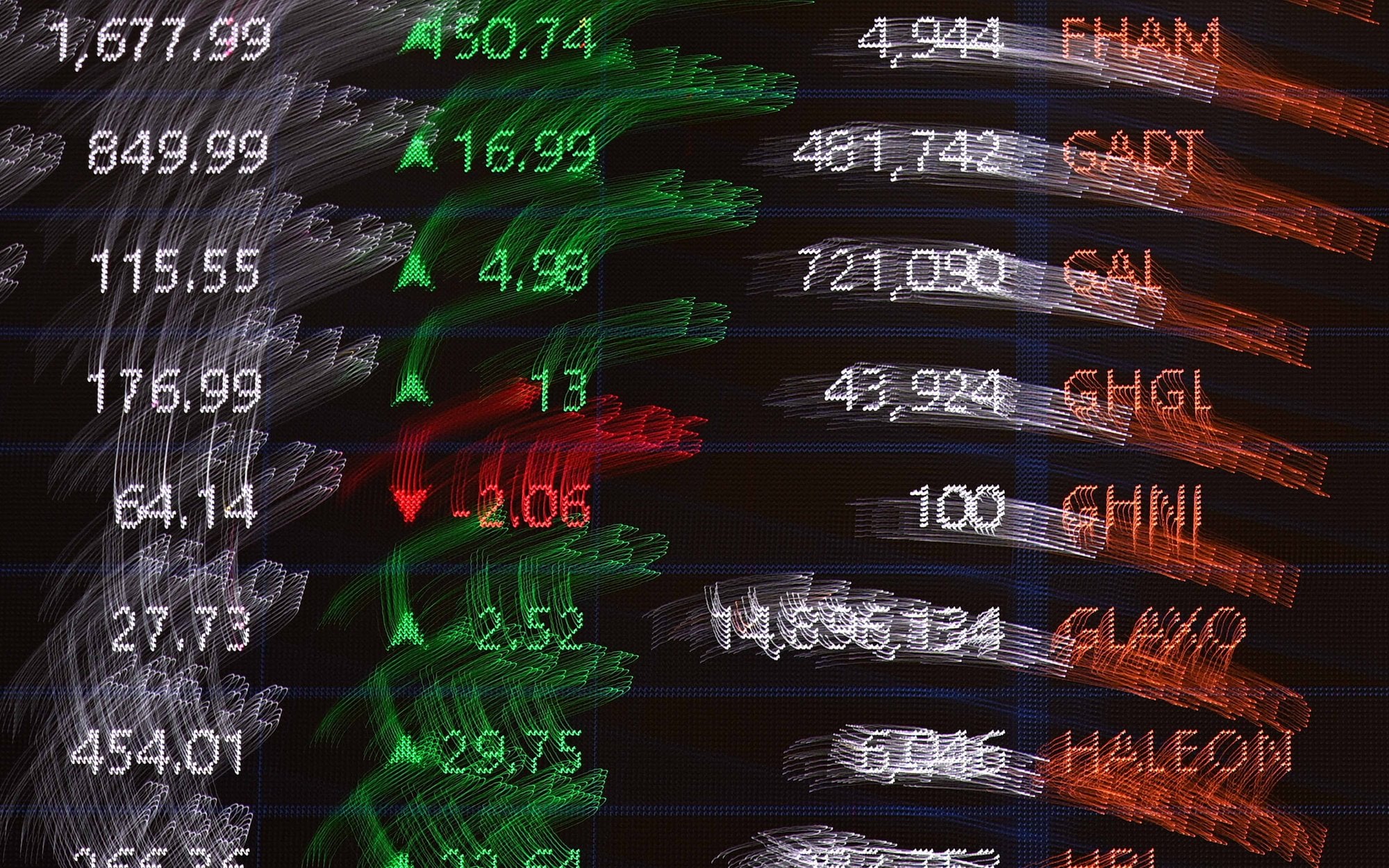 To jeszcze nie pora na ślepe zakupy akcji, ale już warto po nie sięgać