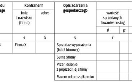 Zapisy w księdze w listopadzie 2015 r.