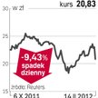 Polish energy partners – spółka, o której się mówi w Warszawie