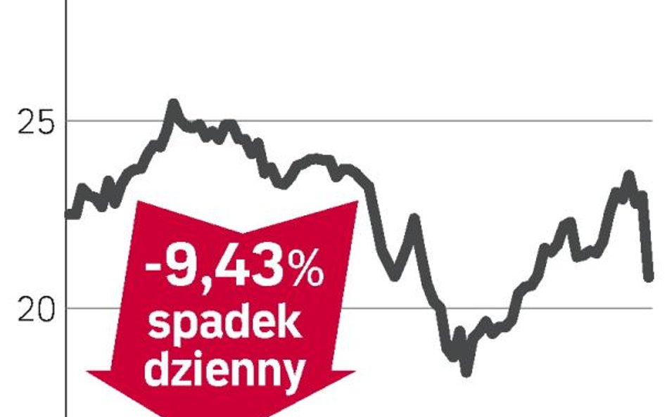 Polish energy partners – spółka, o której się mówi w Warszawie