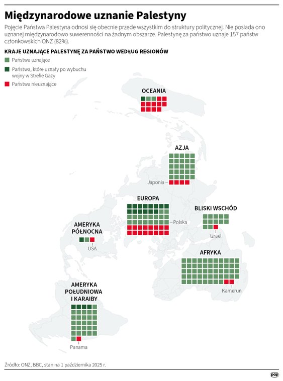 Międzynarodowe uznanie dla Palestyny