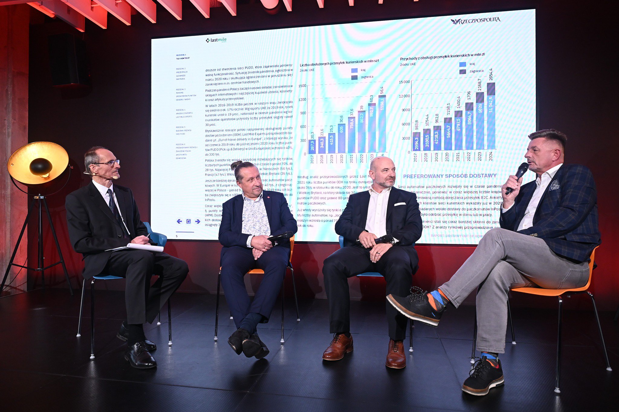 Dostawy out of home w Polsce
