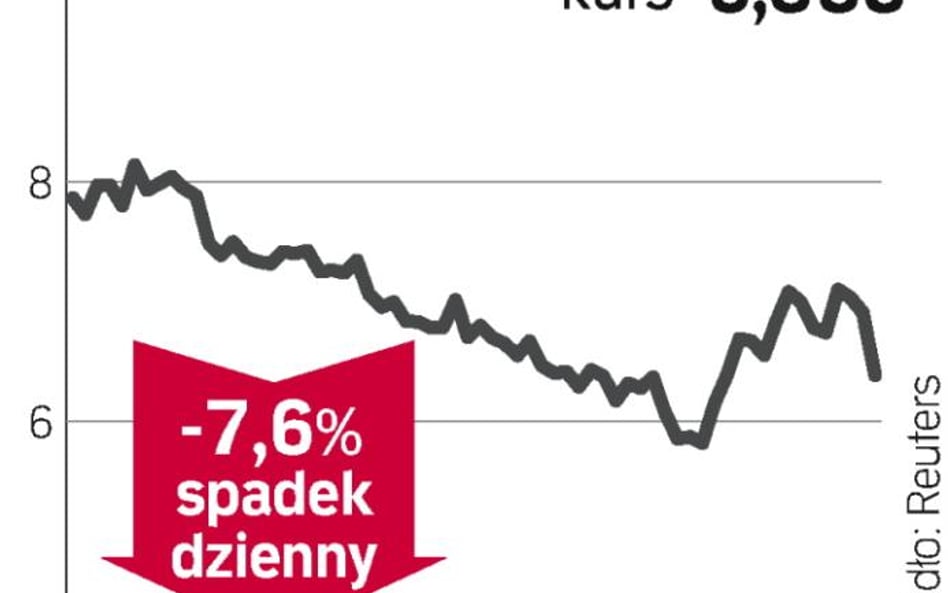 Zadyszka także w luksusie