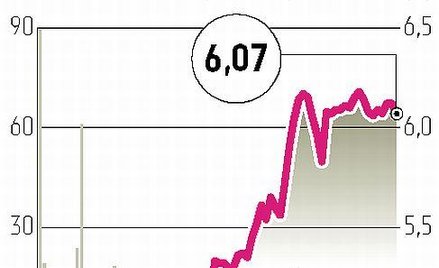 Tauron - Przejęcie na Śląsku byłoby korzystne