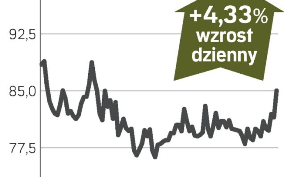 Guyenne et Gascogne – spółka, o której się mówi w Paryżu