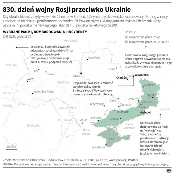 Tak wyglądała sytuacja na froncie w 830 dniu wojny
