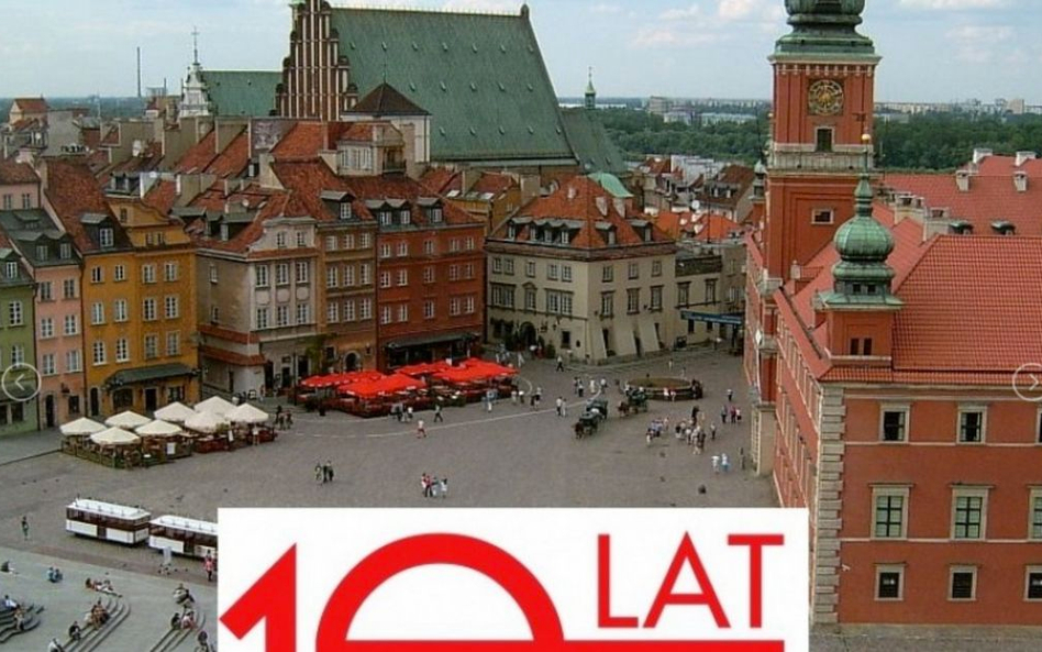 Wschód jest ważny, choć nie musi nam się podobać