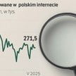Stagnacja w rekrutacjach. Mniej ofert pracy. Jest jeden wyjątek
