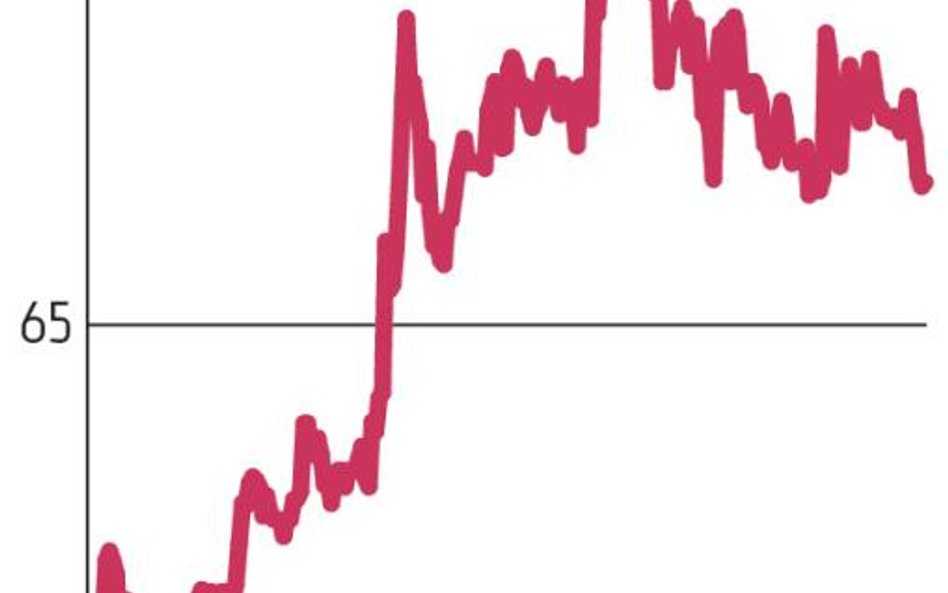 Rozważamy wejście na Wall Street