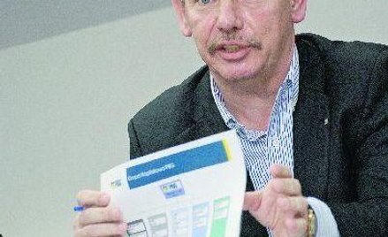 PBG ma prognozy, szykuje emisję